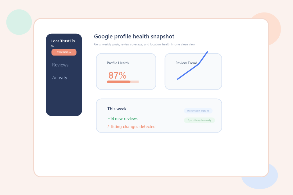 LocalTrustFlow dashboard illustration
